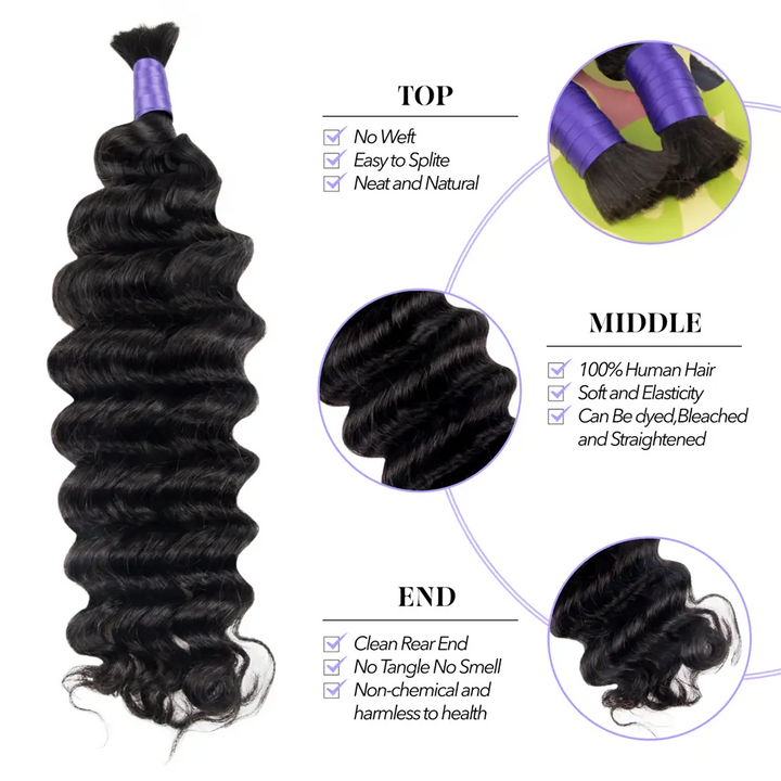 deep wave human braiding hair functionality and features displayed