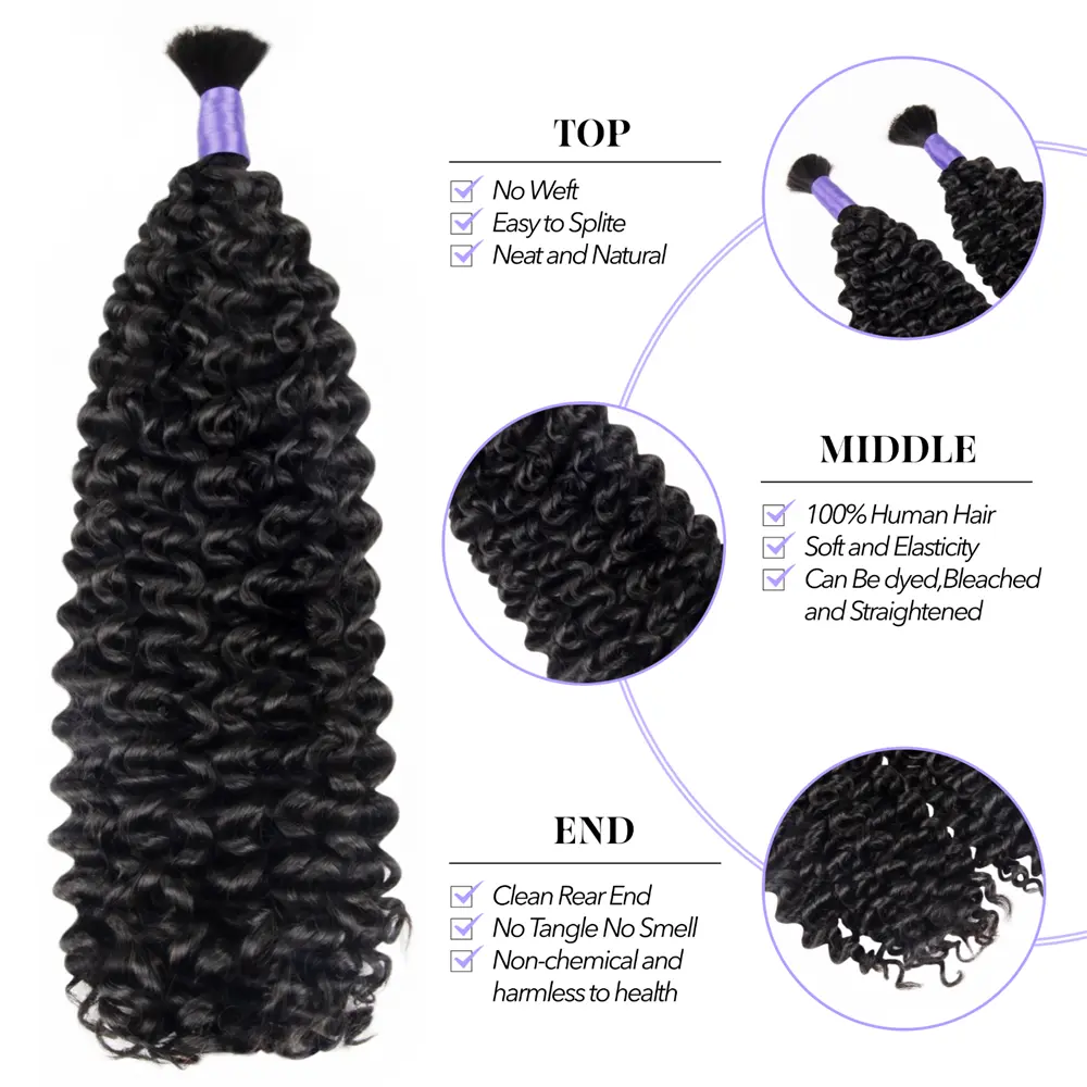 Image showcasing the key characteristics of kinky curly human braiding hair